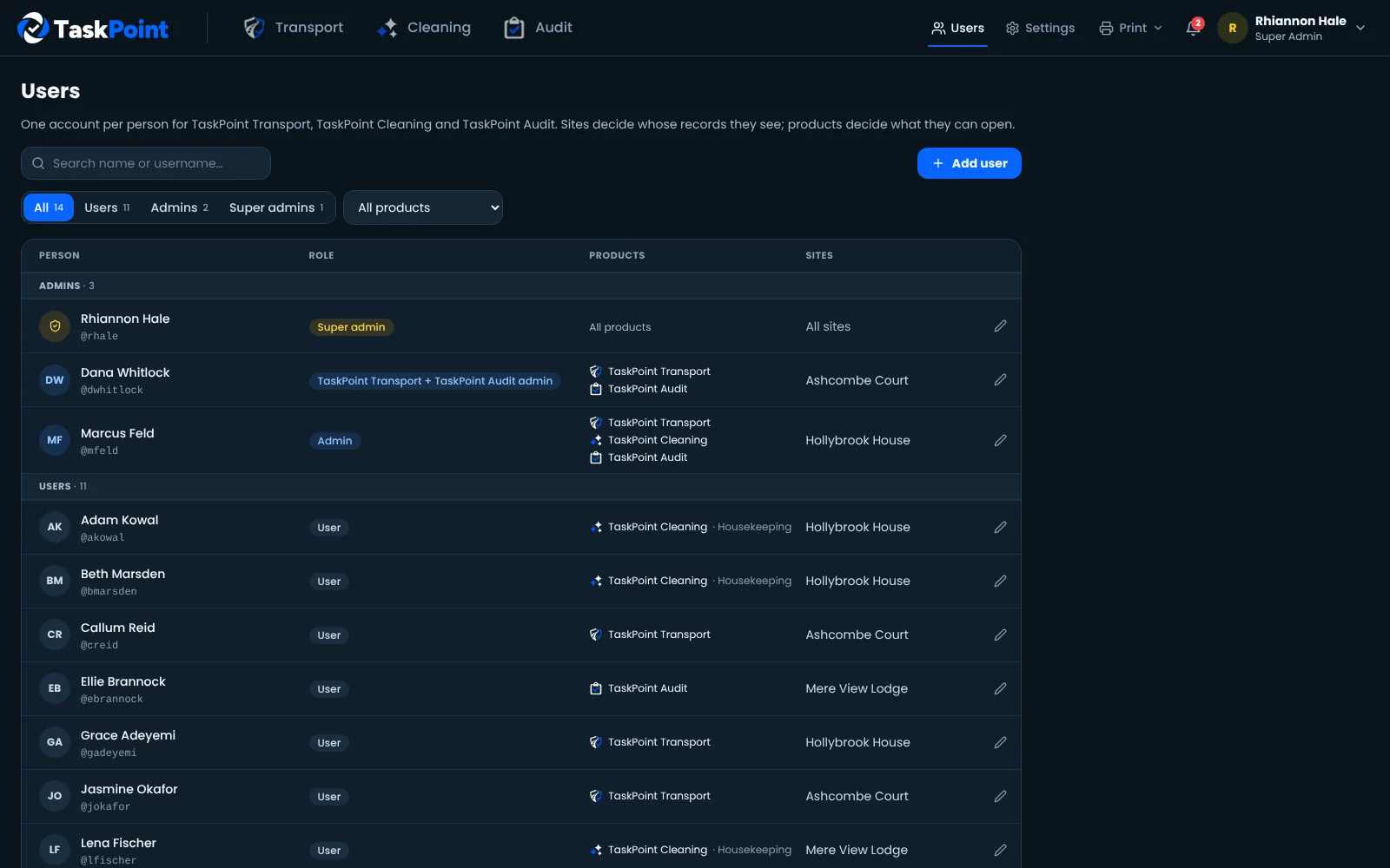 Users screen showing each person's role, products and sites
